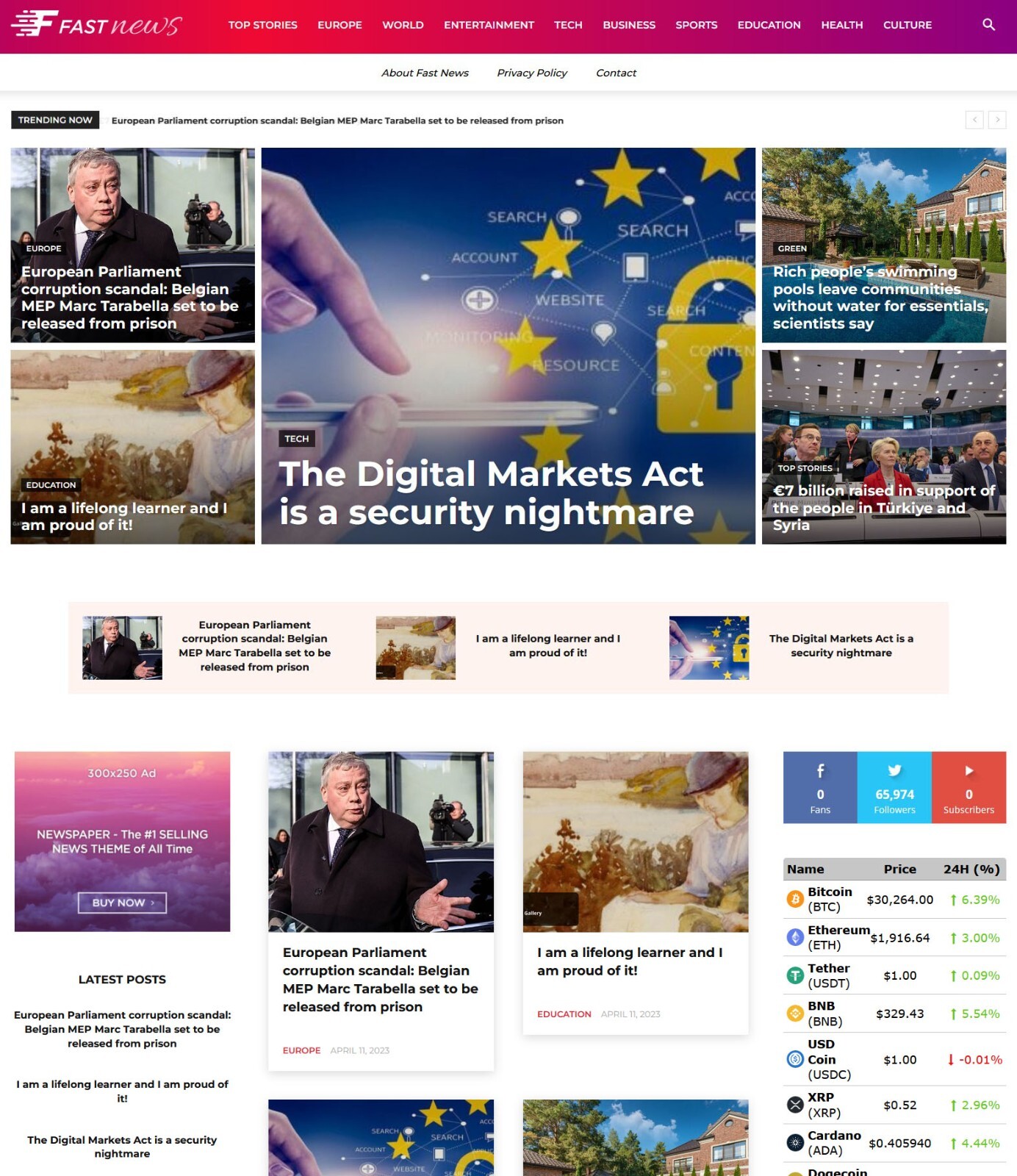 Fully Automated WordPress News Website Autopilot