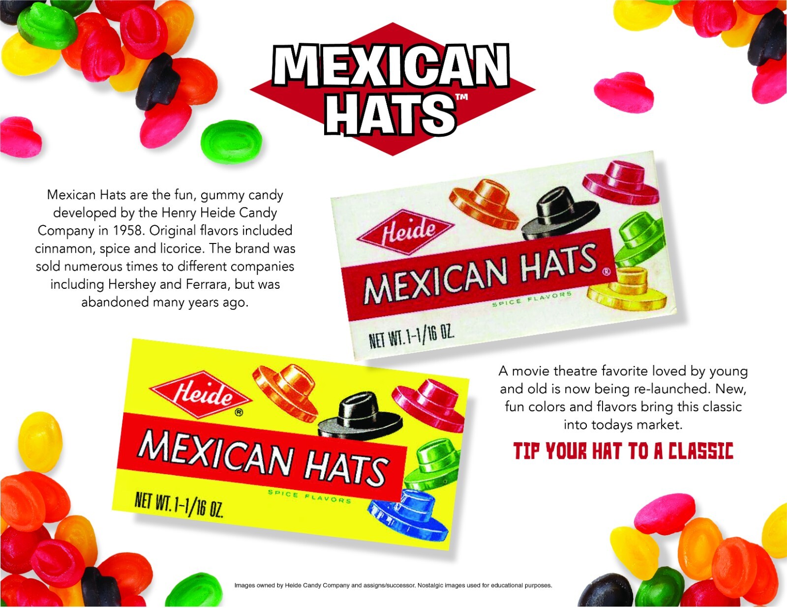 MEXICAN HATS-FAMOUS CANDY BRAND TRADEMARK FOR SALE OR LICENSE