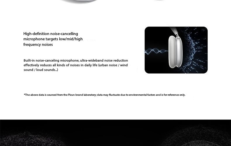Pincun F8Pro Over-Ear Wireless Bluetooth Headphones, Suitable for Apple