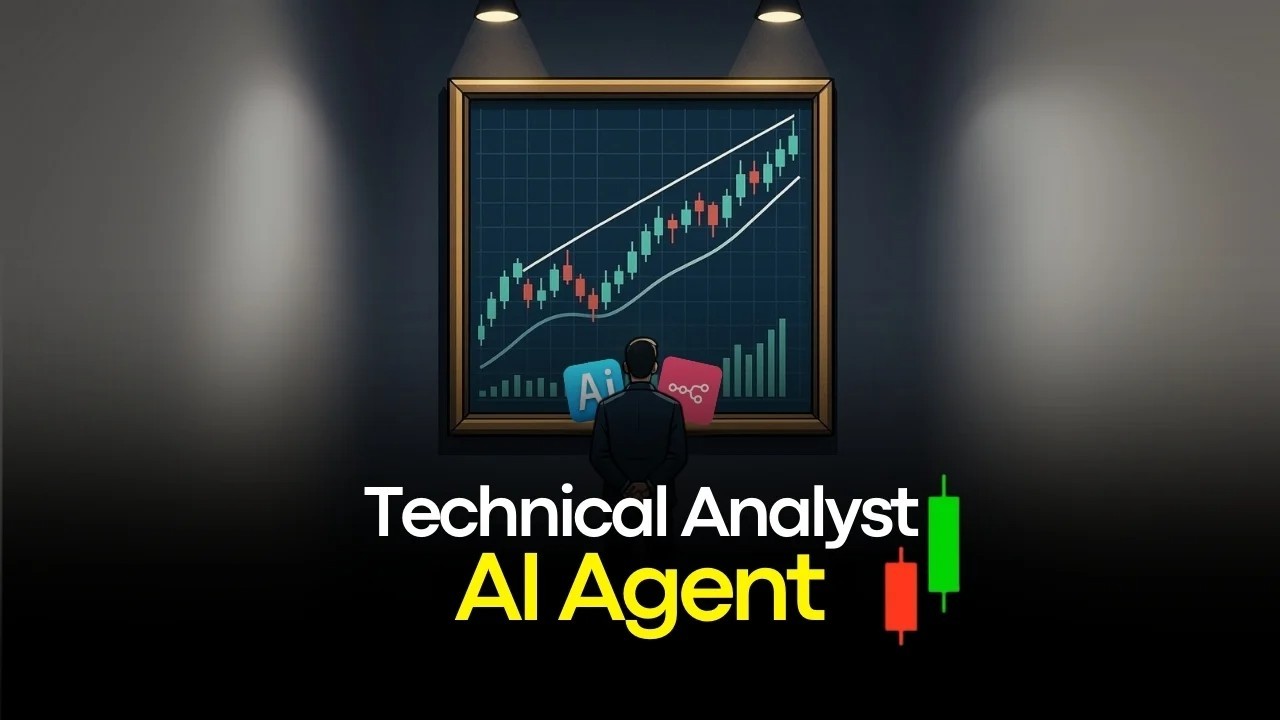 AI Agent for Technical Analysis AI Automation Workflows for n8n | JSON Template