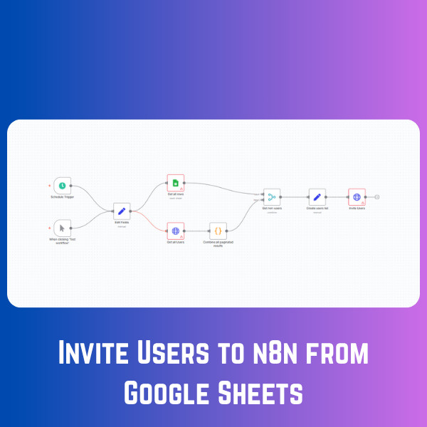 Invite Users to n8n from Google Sheets Automated AI Workflows n8n JSON Templates