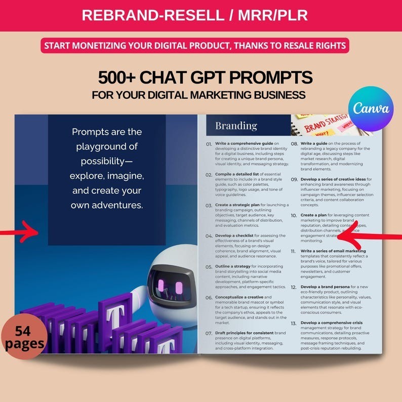 Ultimate AI Course/ Prompt Generator(canva Template) PLR Rights