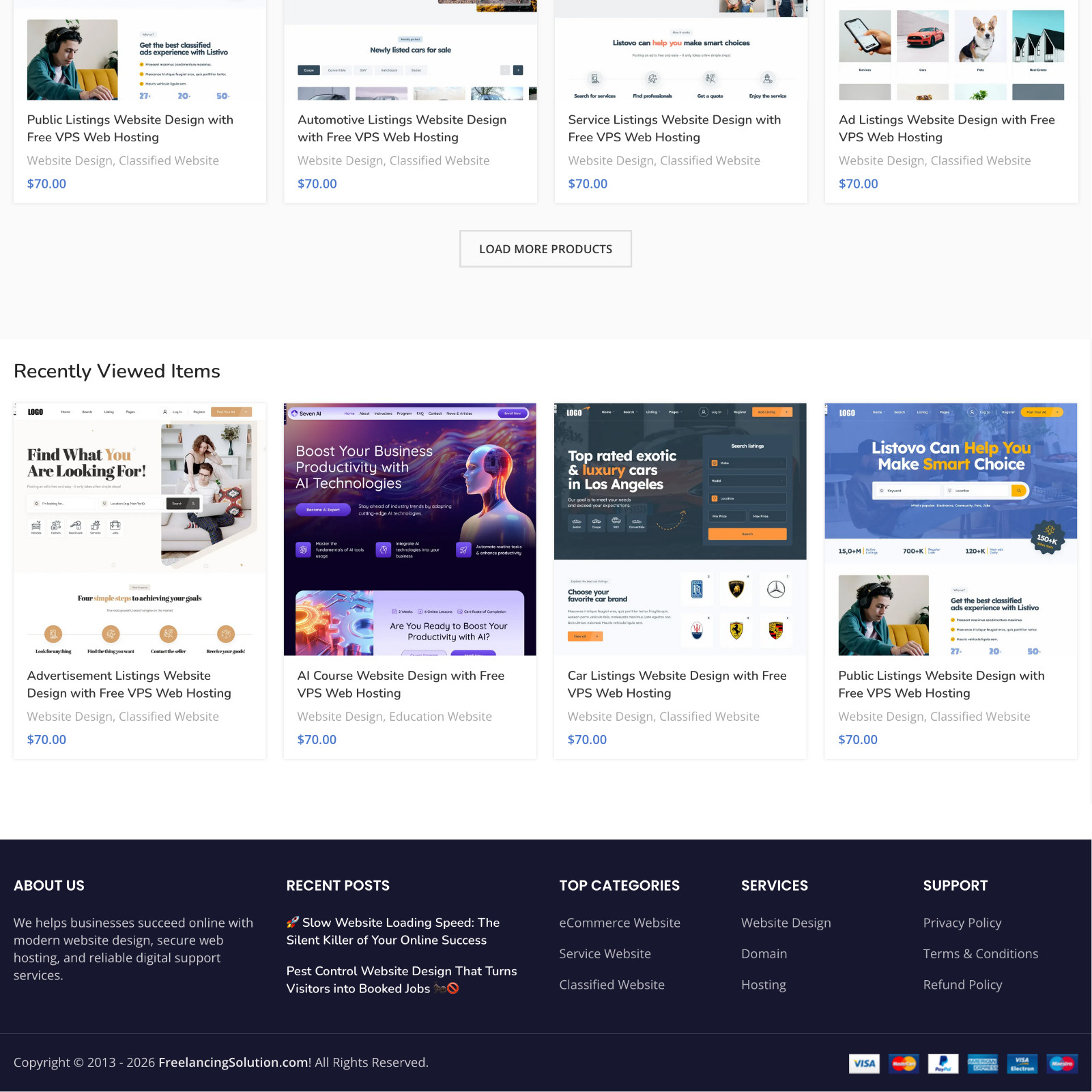 Ready-Made Website Design & Hosting Business for Sale – No Technical Skills