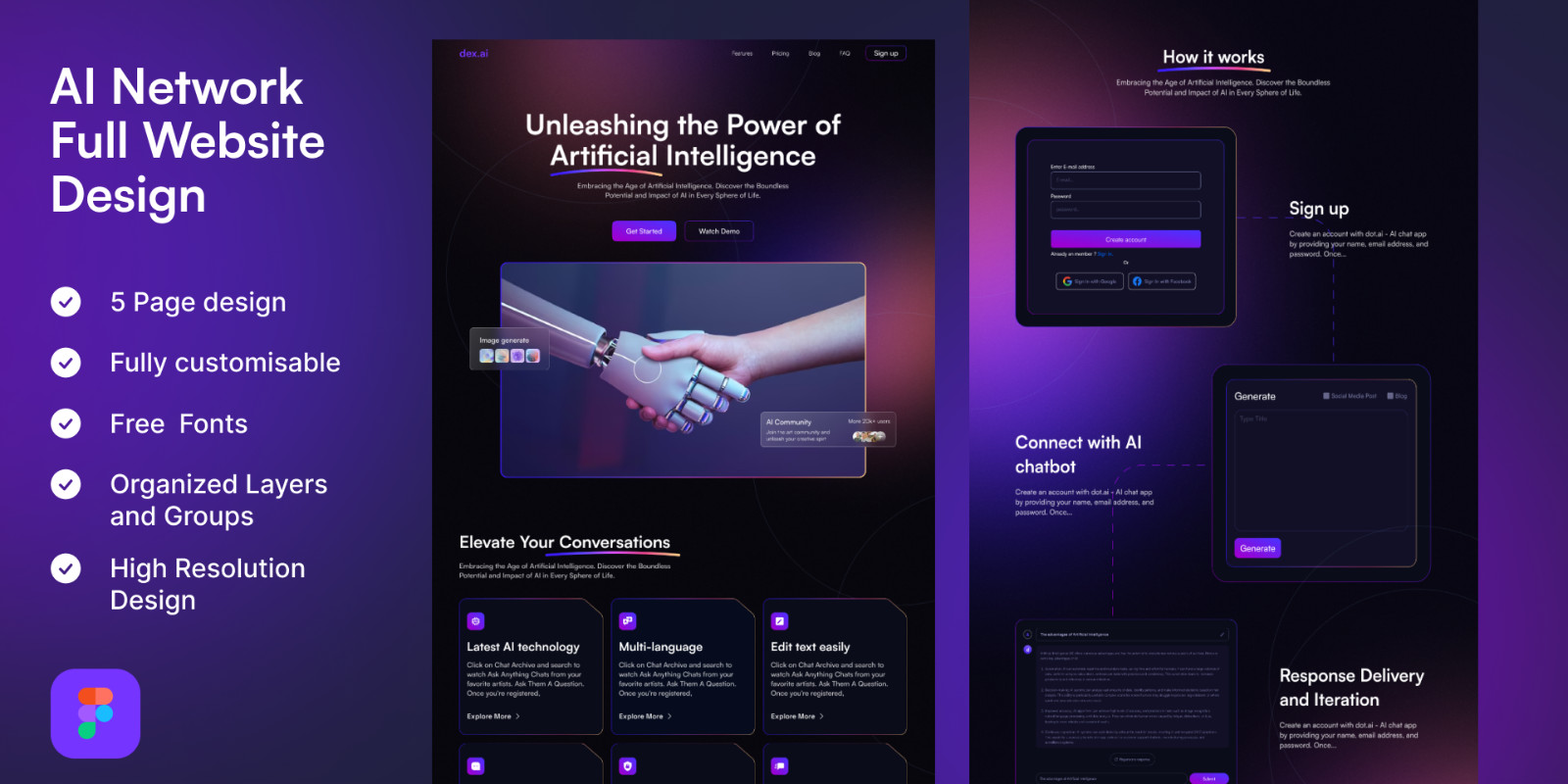 Custom AI WEBSITE DESIGN FOR PERSONAL / BUSINESS WITH 1 Year FREE WEBHOSTING