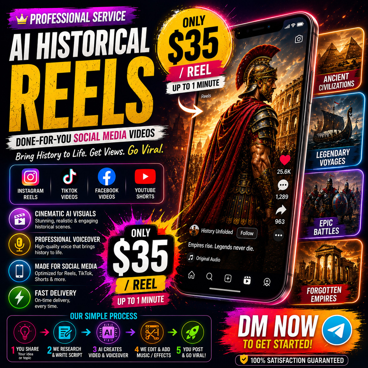 AI Historical Reels Creation | Faceless History Videos for TikTok, Insta