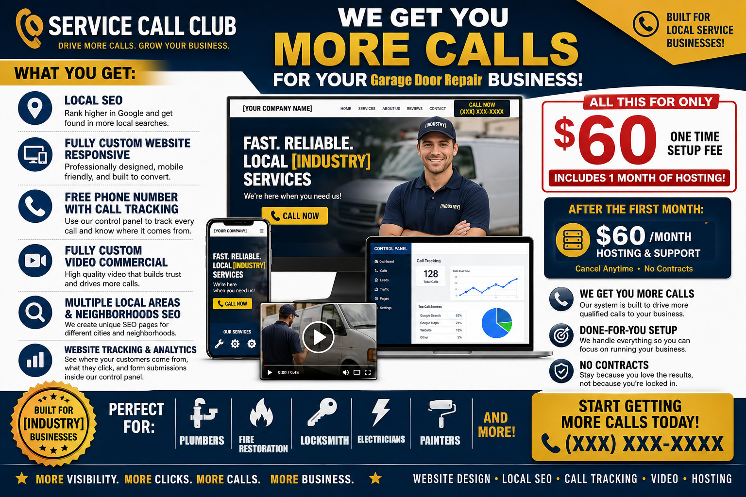 Roofing Website Design + Local SEO + Call Tracking | Get More Calls | Video