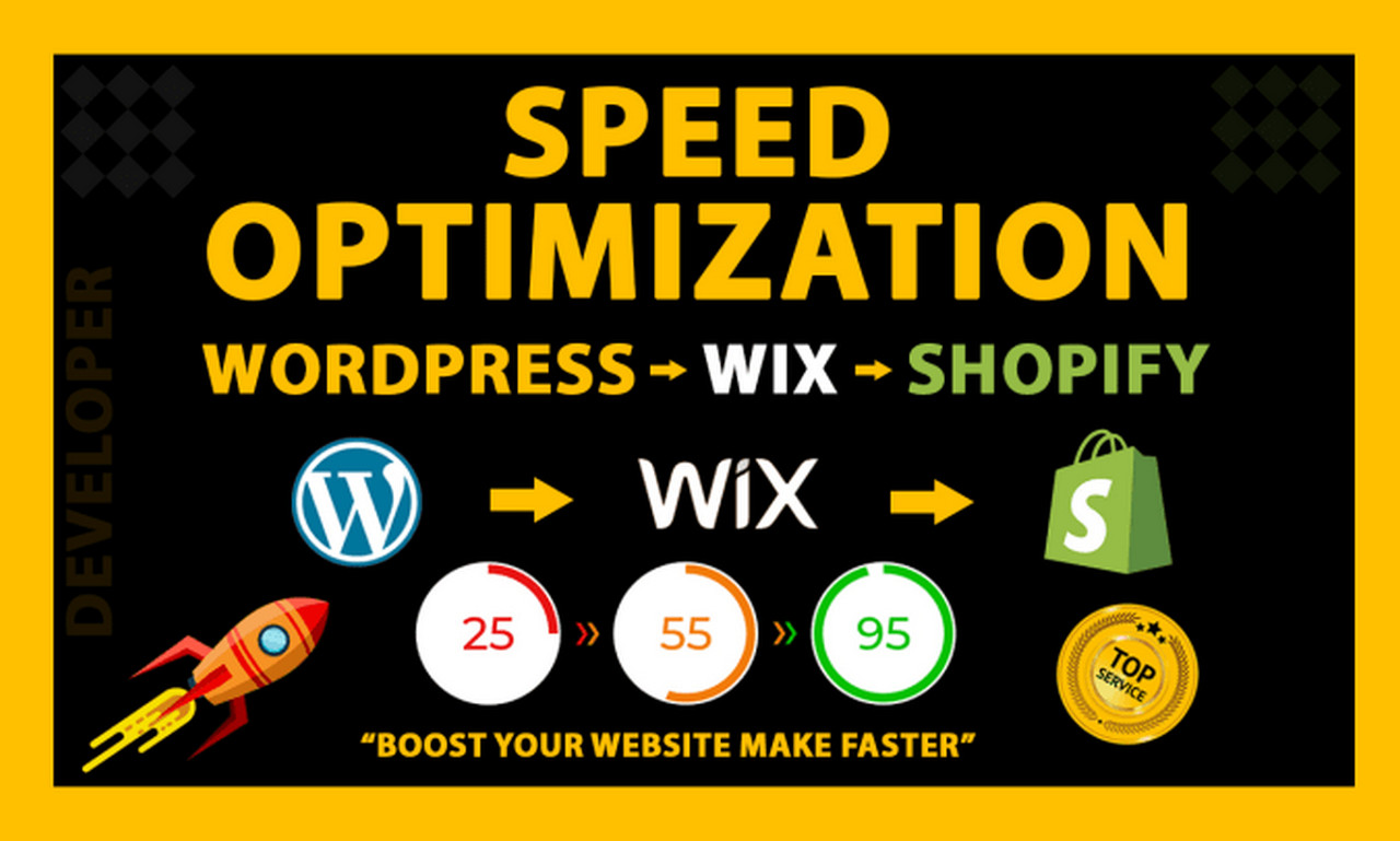 speed up wordpress shopify wix website on google pagespeed insights