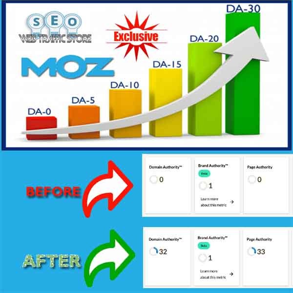 Boost your Domain Authority MOZ (DA) from 0 to 30+ within 5-30 Days 🛑EXCLUSIVE
