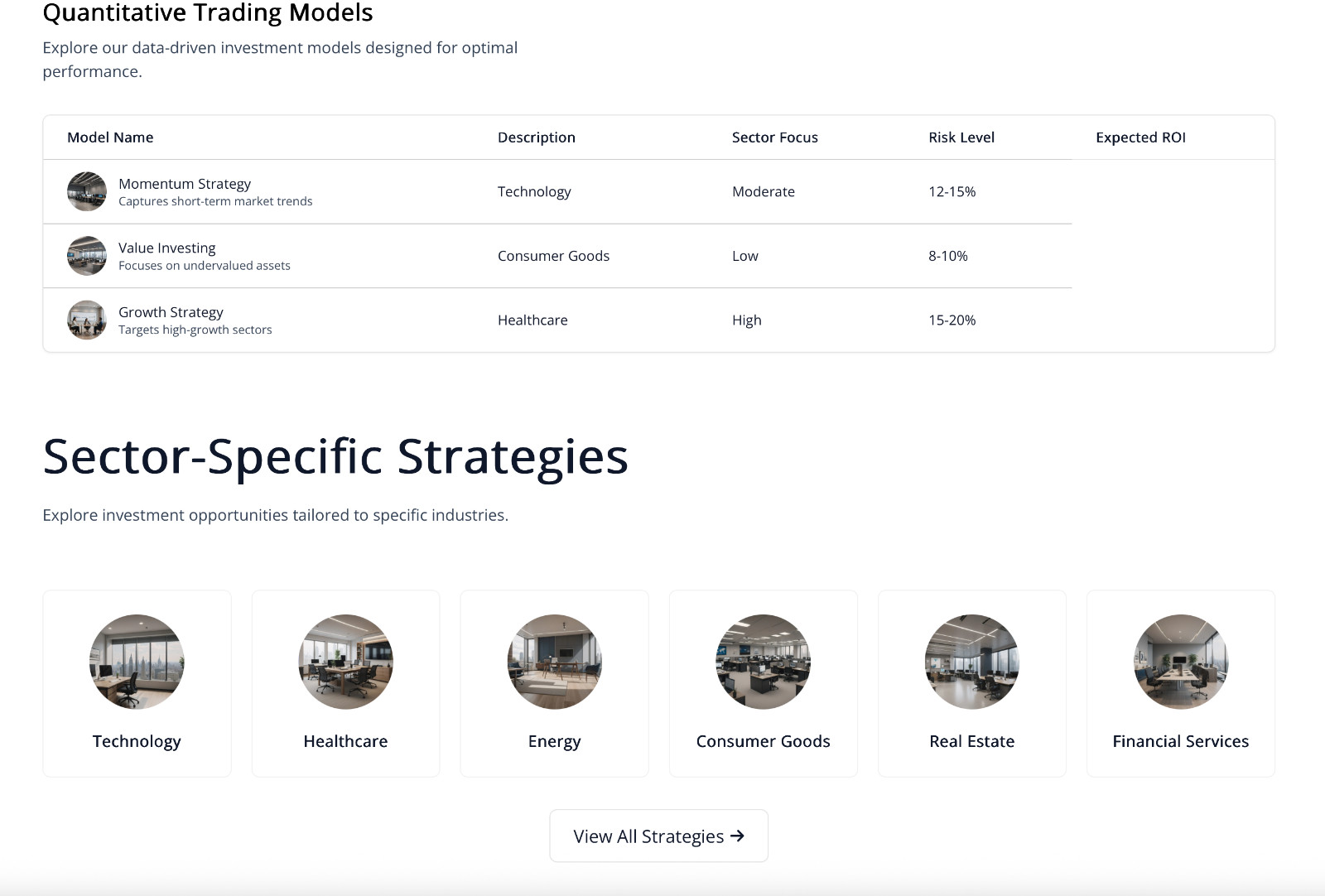 Custom 3-Page Website – Built & Hosted for You – AI-Powered Design Fast Delivery