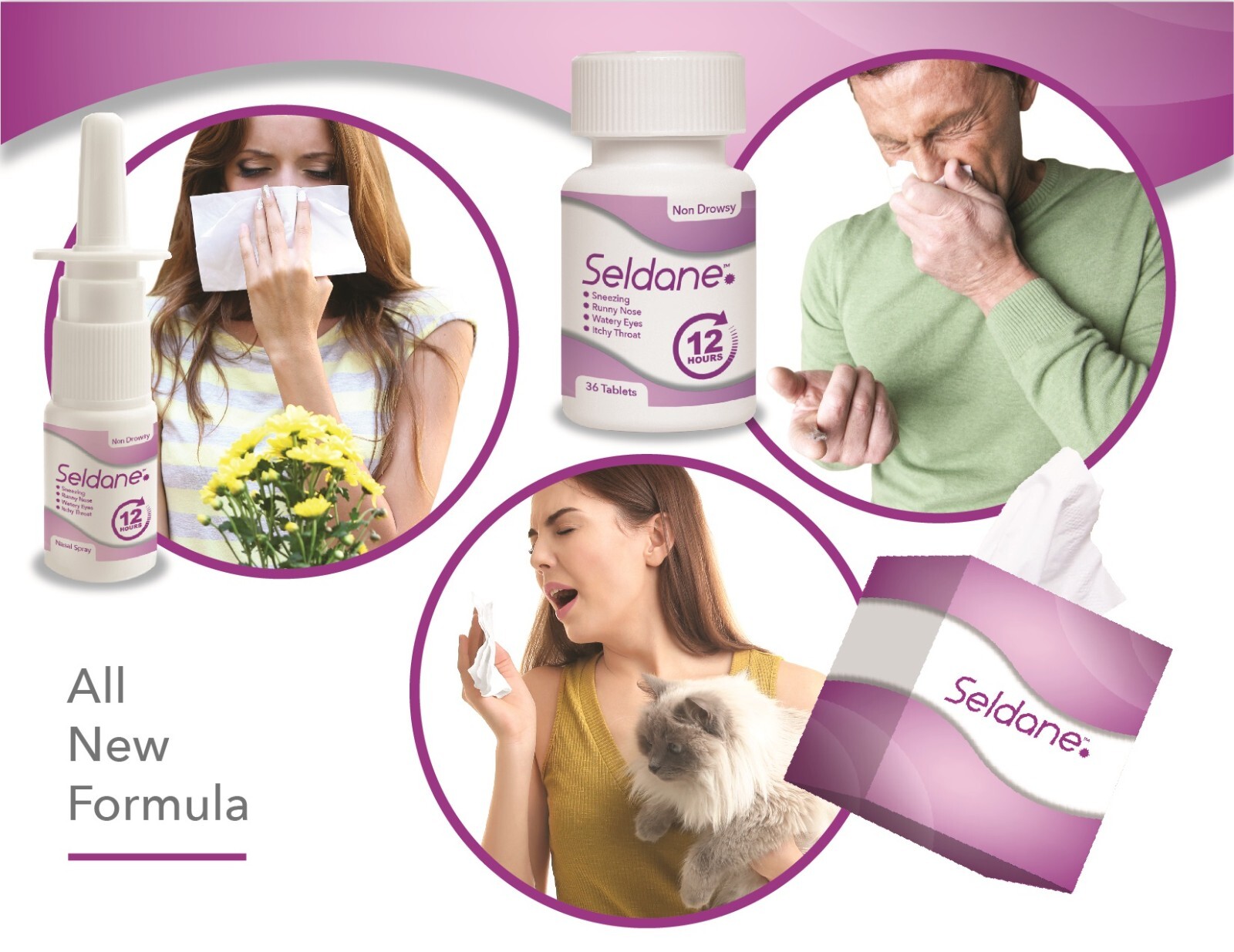 SELDANE- ICONIC ALLERGY RELIEF BRAND PERSONAL CARE – TRADEMARK FOR LICENSE/SALE