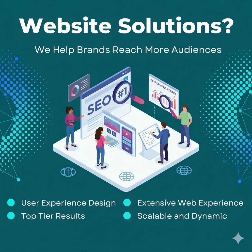 Custom Website Design – Professional & Responsive Web Design