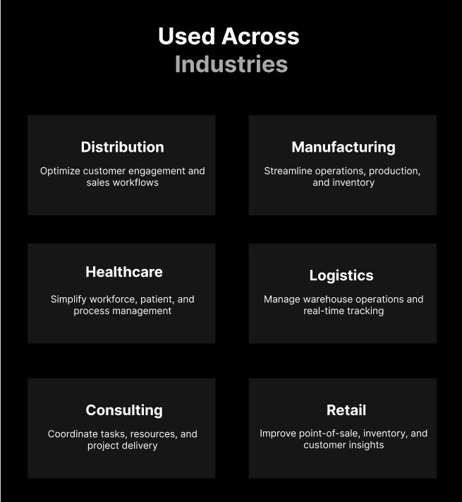 Deister Software Business Solutions – Smart Enterprise Platform UI/UX Design