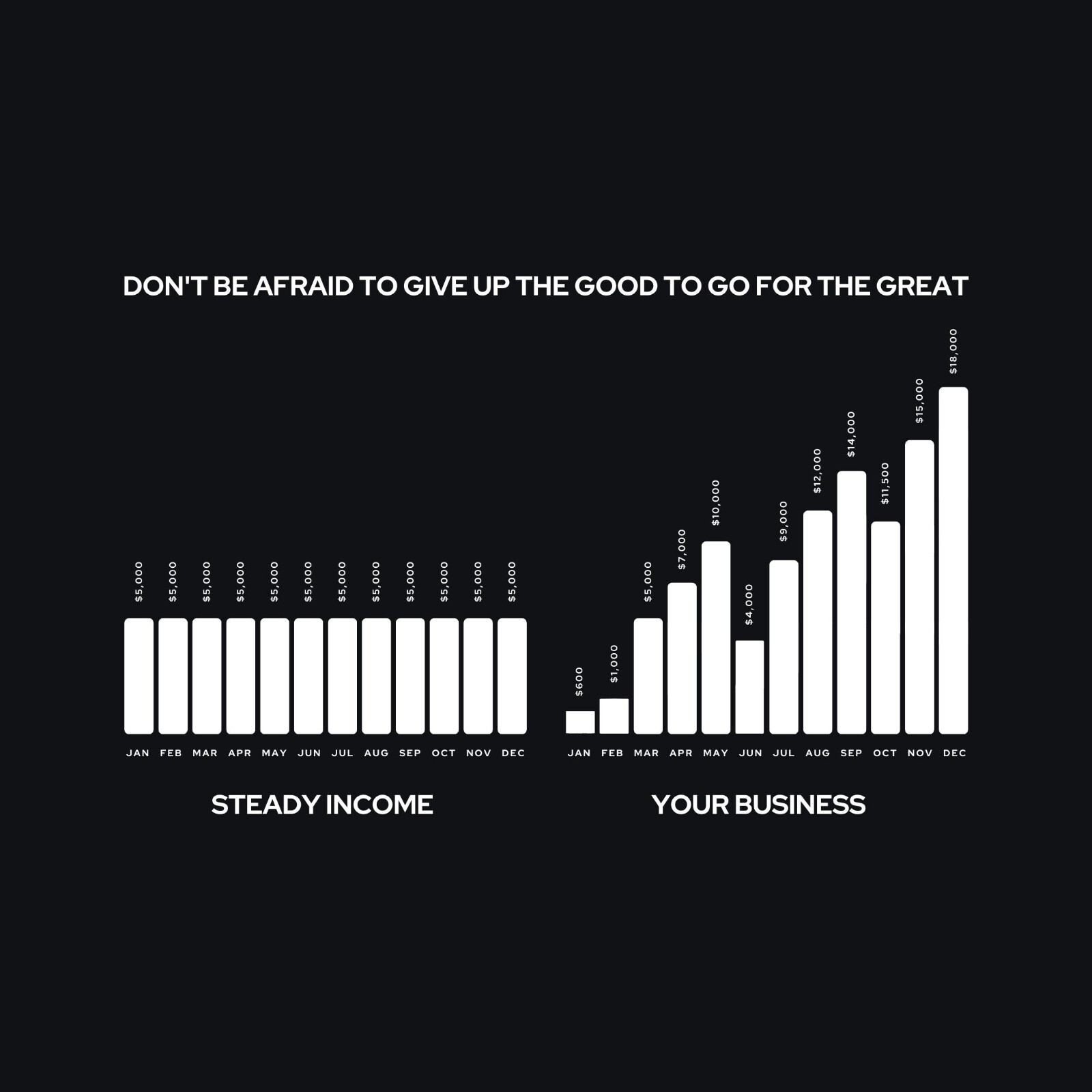 600 Success & Wisdom Visuals for Social Media – Ready-to-Post Content