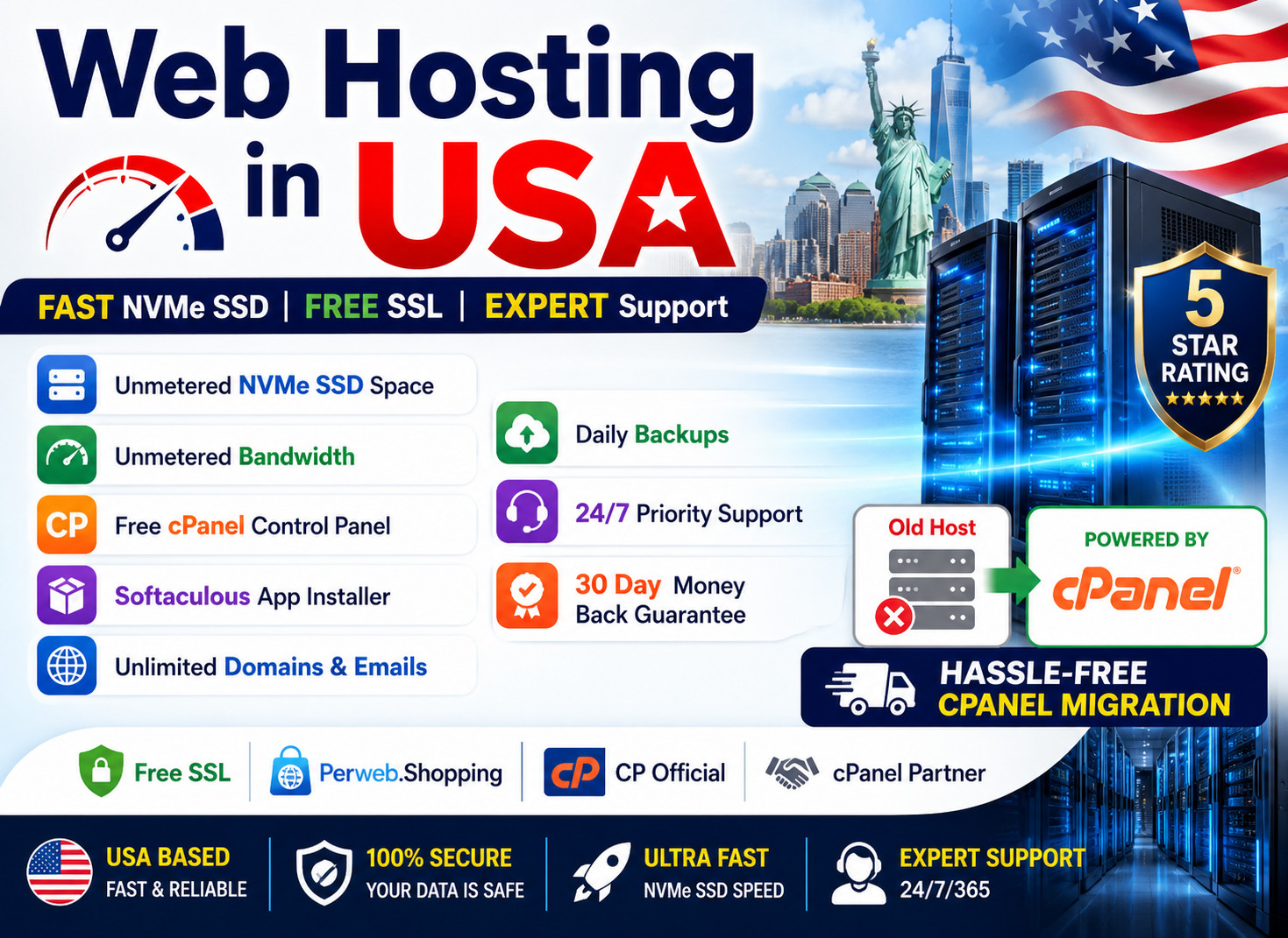 Web Hosting in USA – 🇺🇸 Fast Unlimited SSD + Free SSL + Unmetered – $14.99/Yr