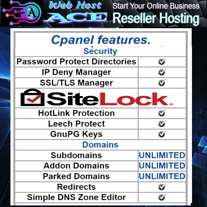 MEGA SUPER Alpha Reseller Start Your New Online Business-GO Pro w/WHMCS-WP Theme