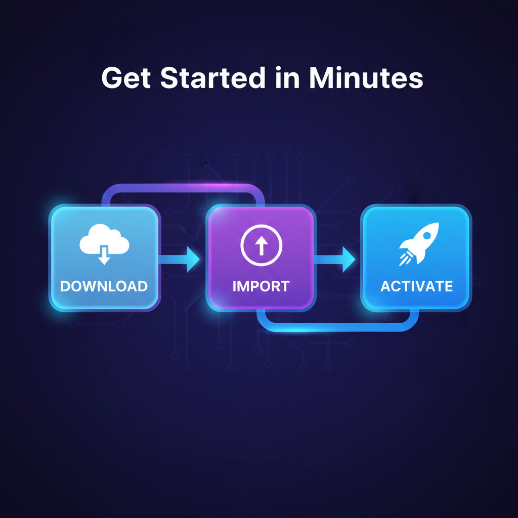 ✨ Ultimate n8n Automation: 100 Workflows for AI, Google, Social w/ PLR Rights 🚀