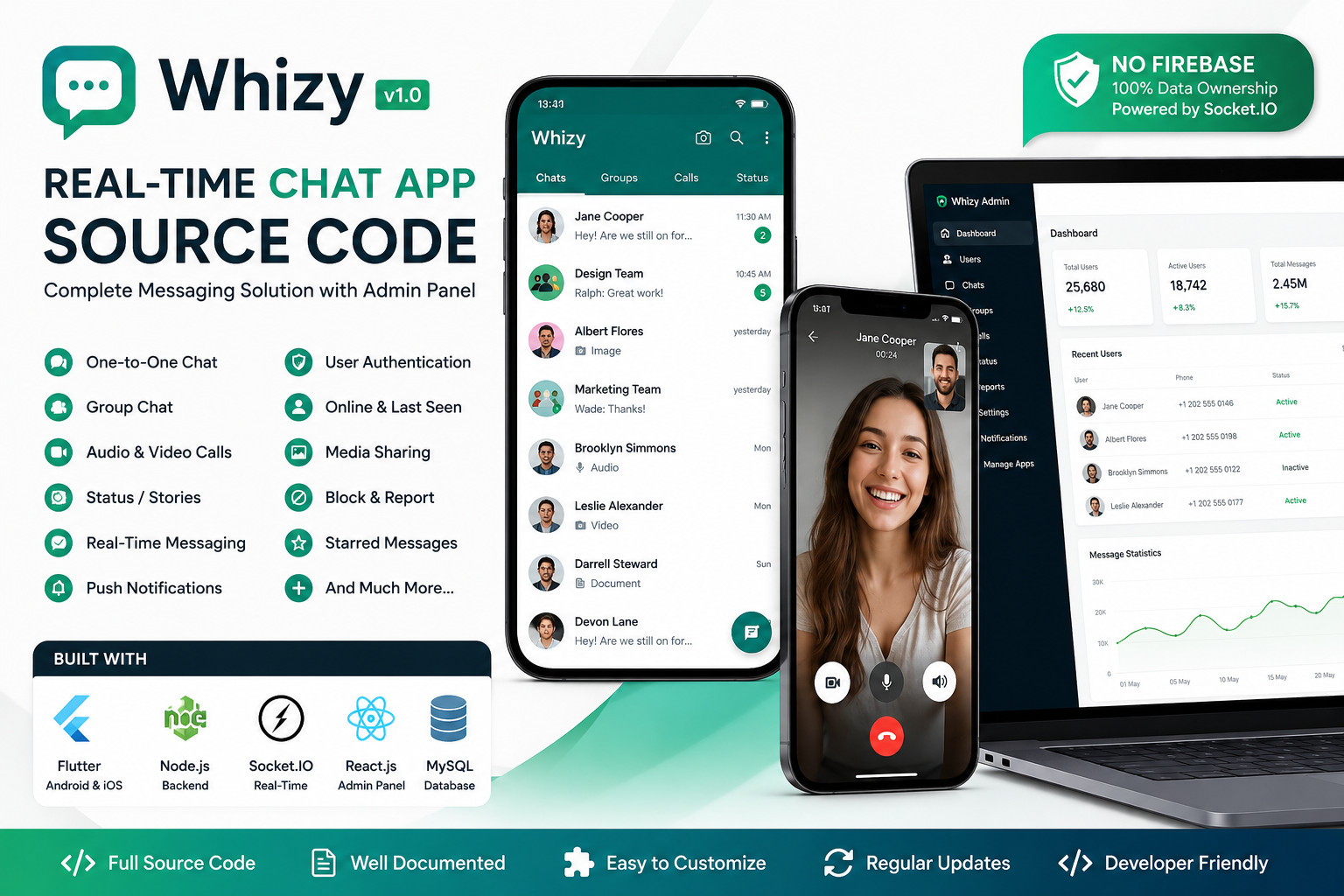 Whizy Flutter Chat App | Android & iOS | React Admin Panel + Node.js Backend