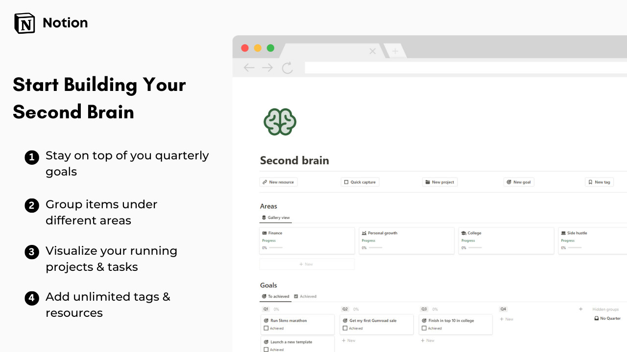 Notion Second Brain Template Digital