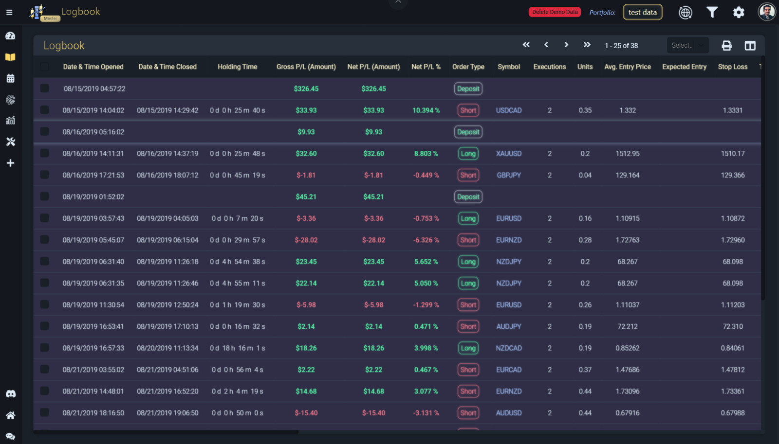 TradeFuse Automated Trading Journal & AI-Powered Analyzer