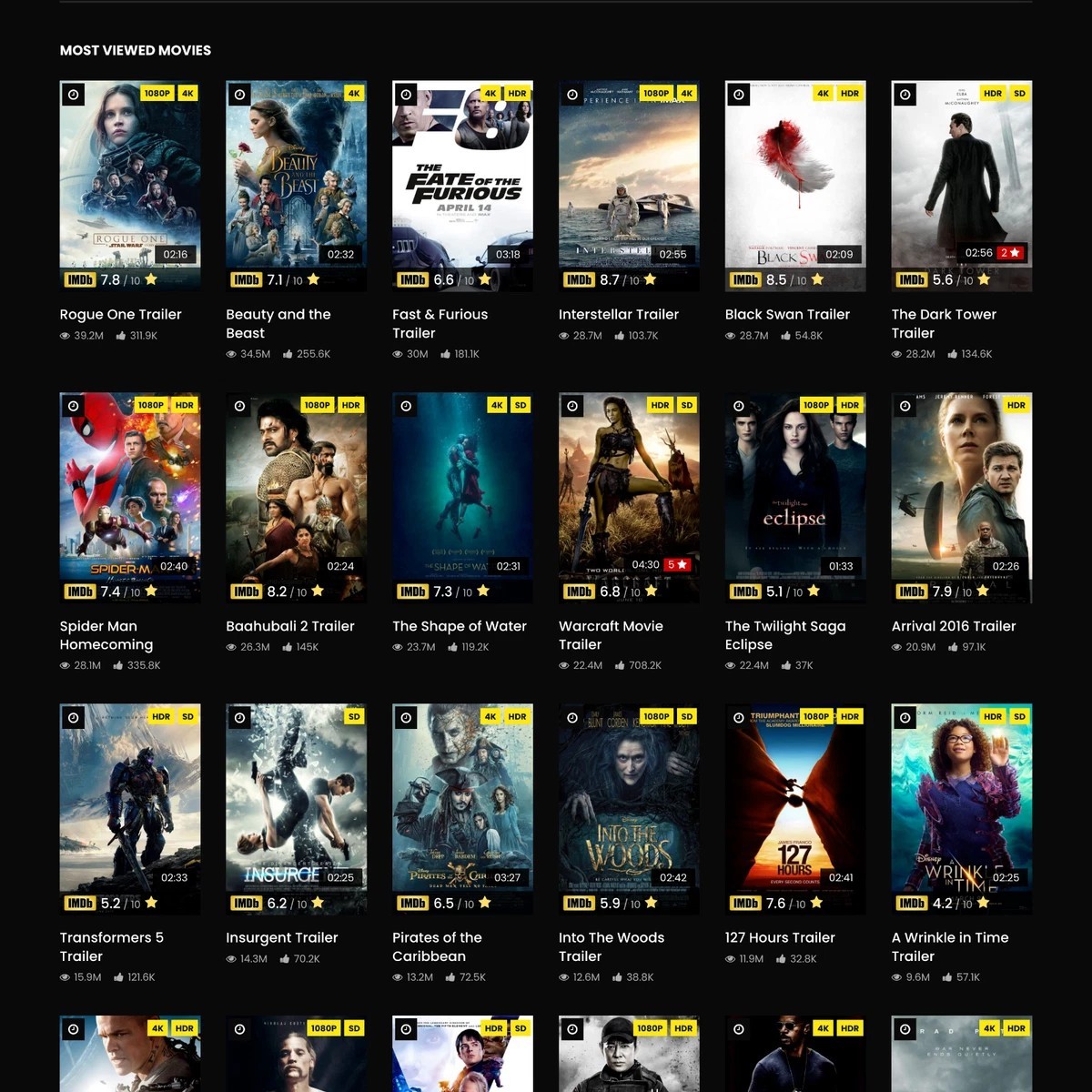 Autopilot Movies & Series Website, Free domain & hosting