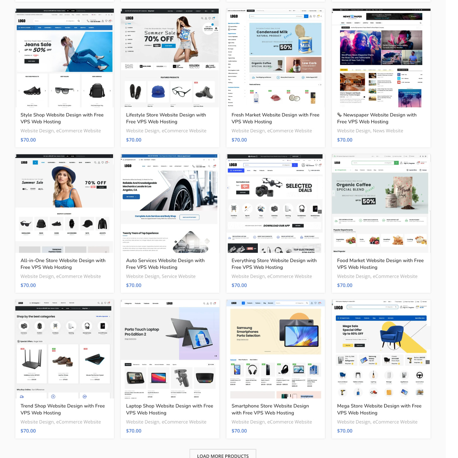Ready-Made Website Design & Hosting Business for Sale – No Technical Skills