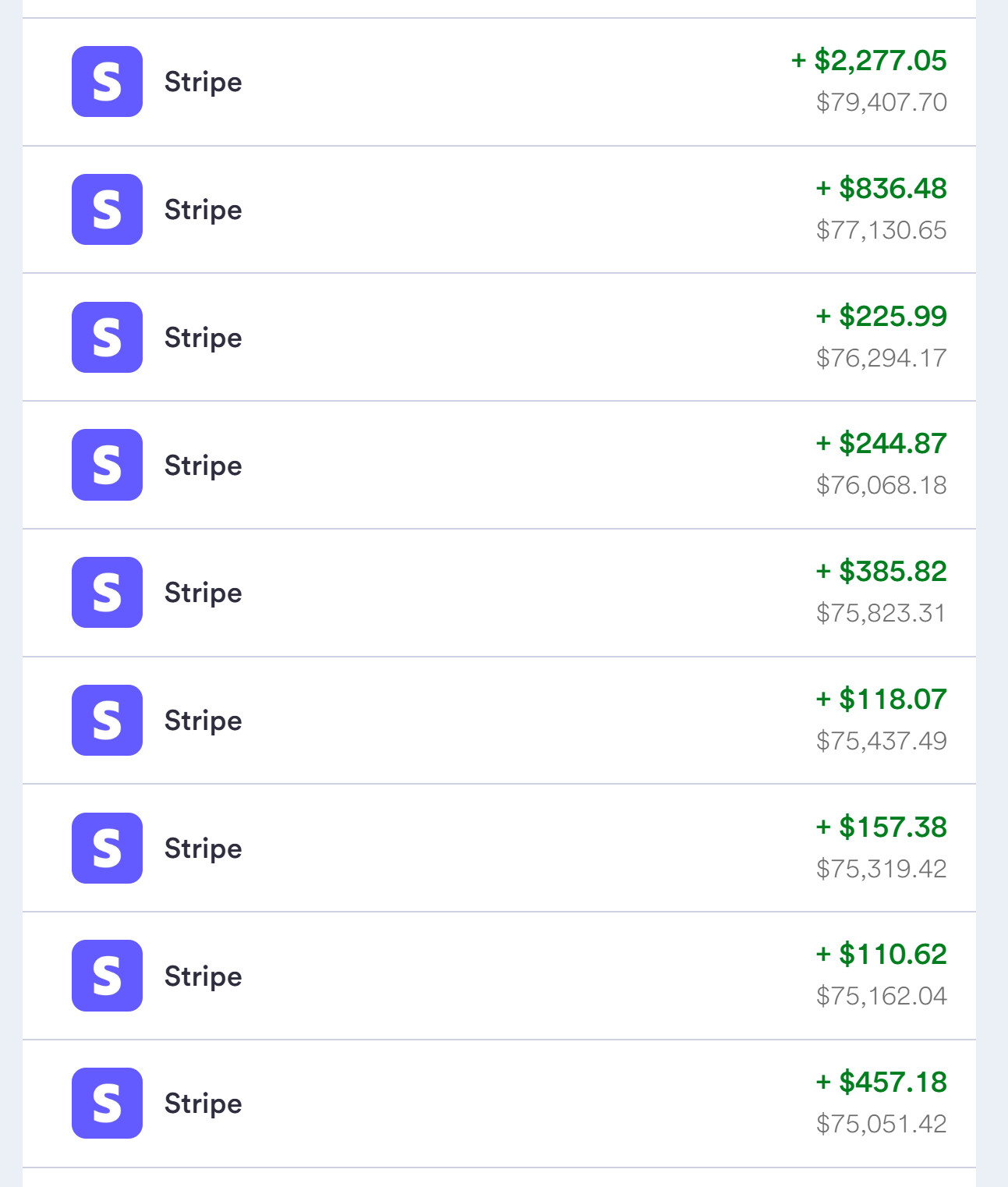 Profitable Automated Lead Generating Affiliate Business for Sale