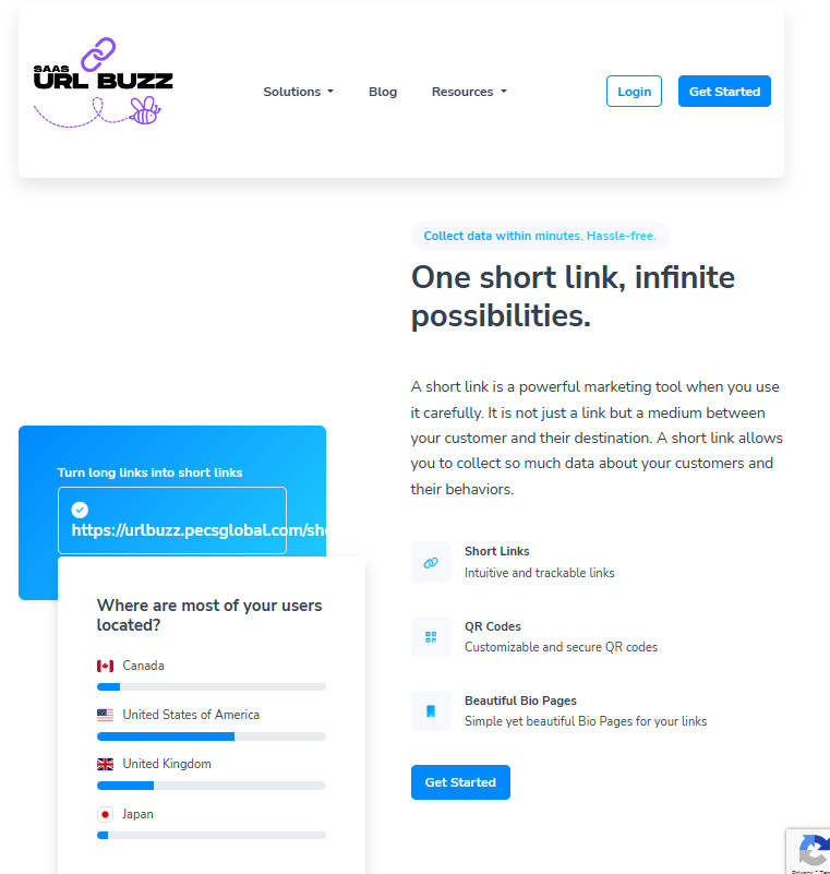 Start Your Own URL Shortening Business – 1 Year Free Hosting – SaaS Website