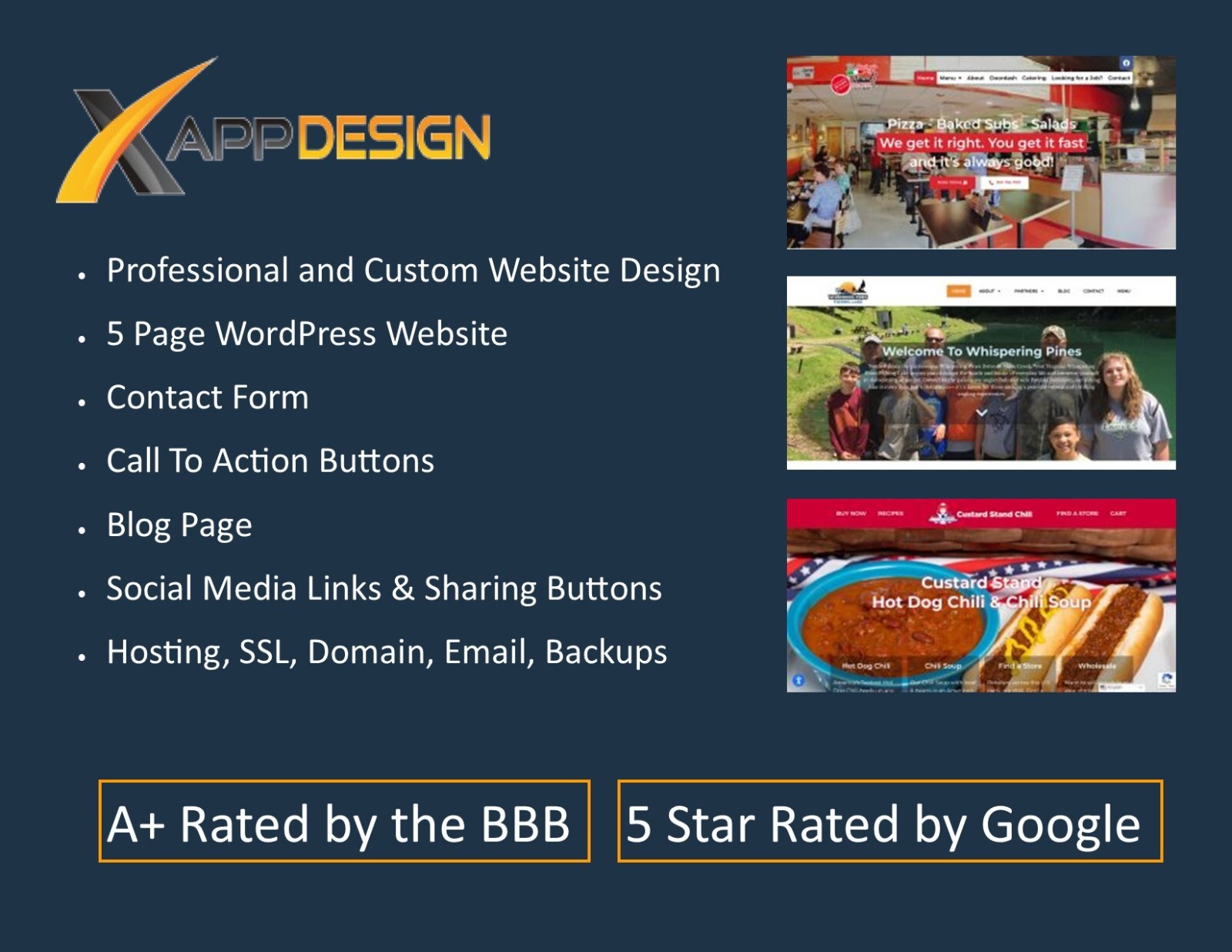 Professional & Custom WordPress Website Design Package