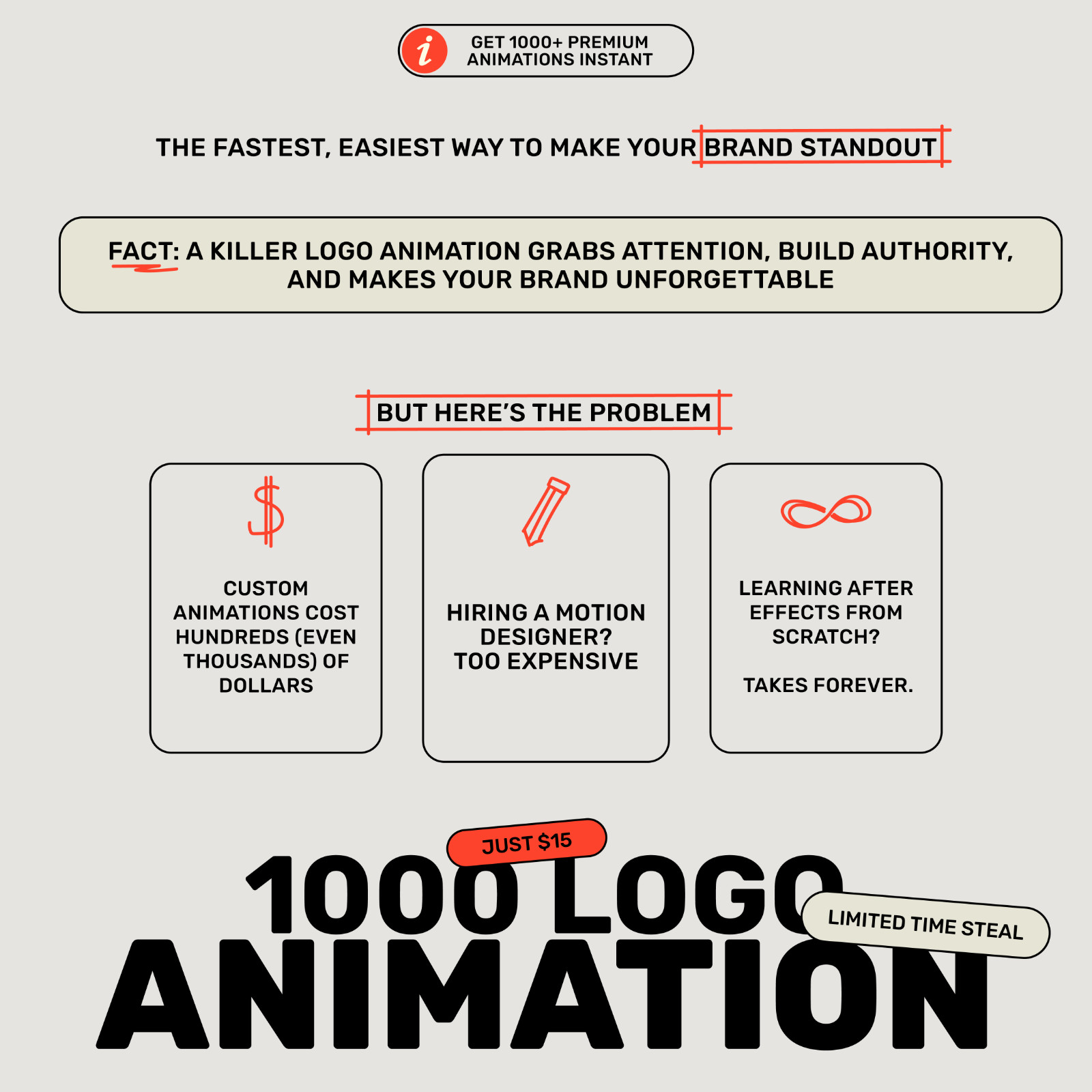 1000+ Logo Animation Bundle | Animated Logo Templates for After Effects, Premier