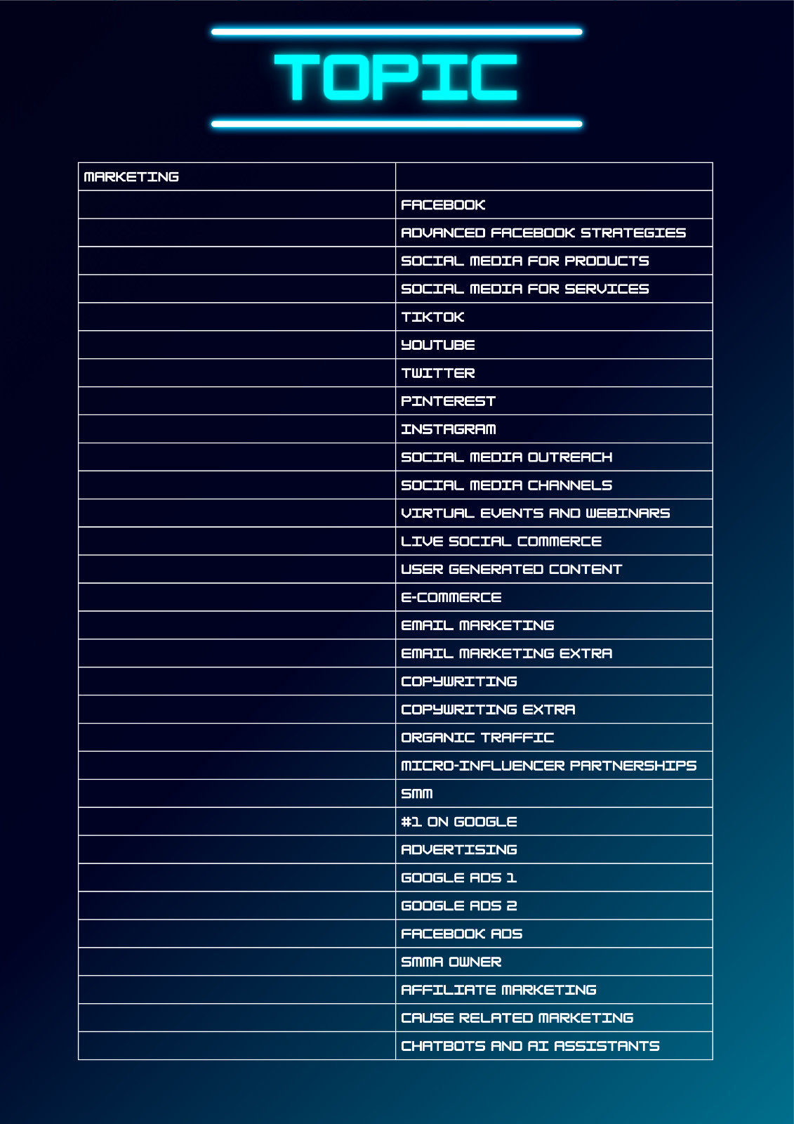 15.000+ Advanced CHATGPT prompts | Best Collection of ChatGPT Prompts For 2025