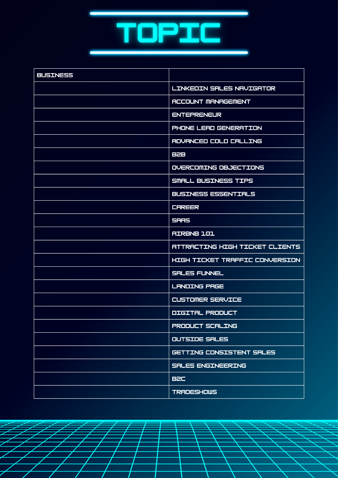 15.000+ Advanced CHATGPT prompts | Best Collection of ChatGPT Prompts For 2025