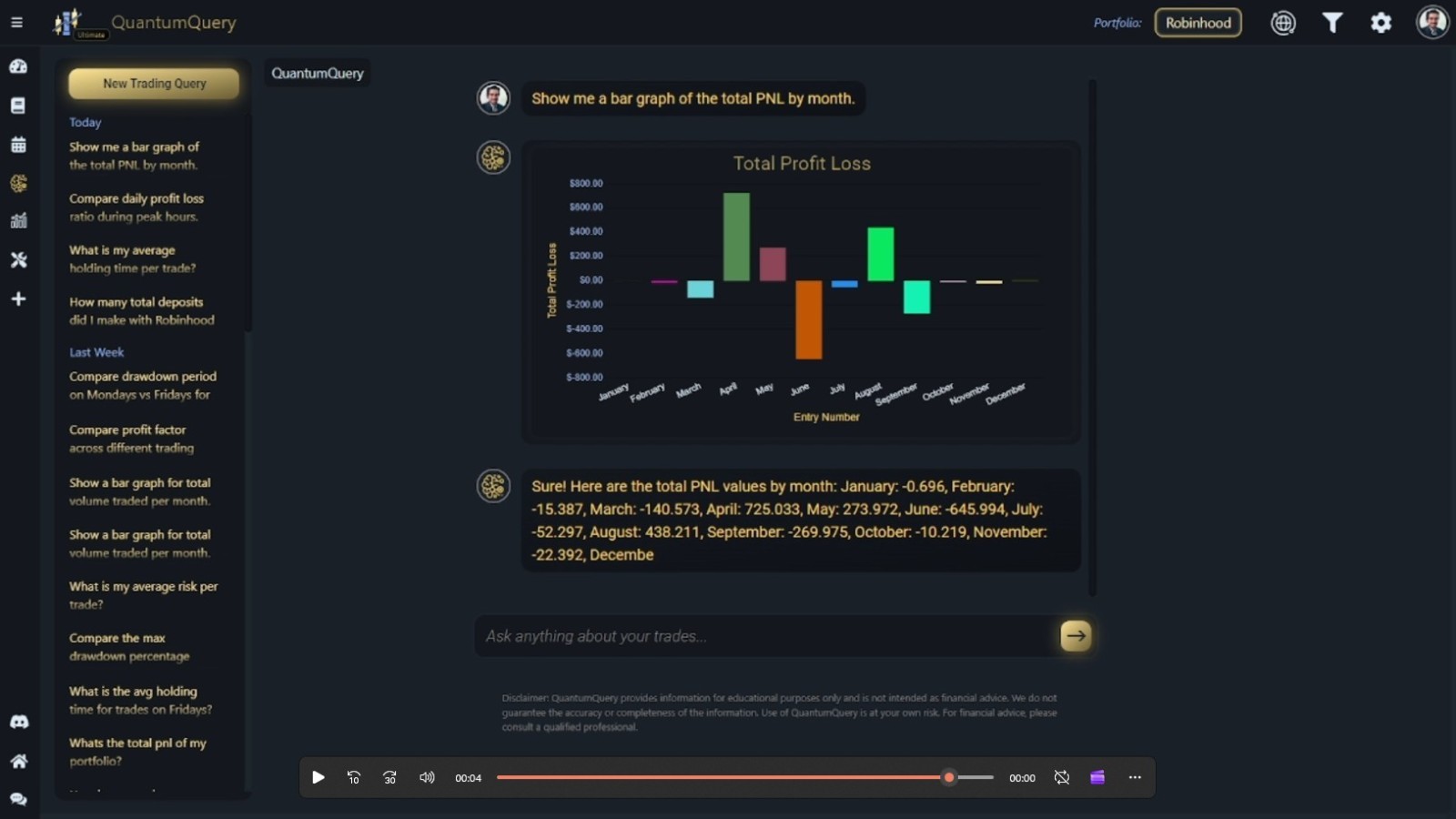 TradeFuse Automated Trading Journal & AI-Powered Analyzer
