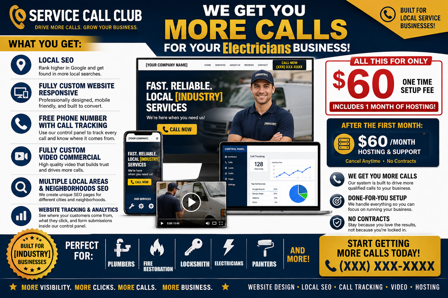 Electricians Website Design + Local SEO + Call Tracking | Get More Calls | Video