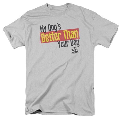 KEN-L RATION- E-COMMERCE STORE FAMOUS DOG PRODUCTS TRADEMARK FOR SALE-