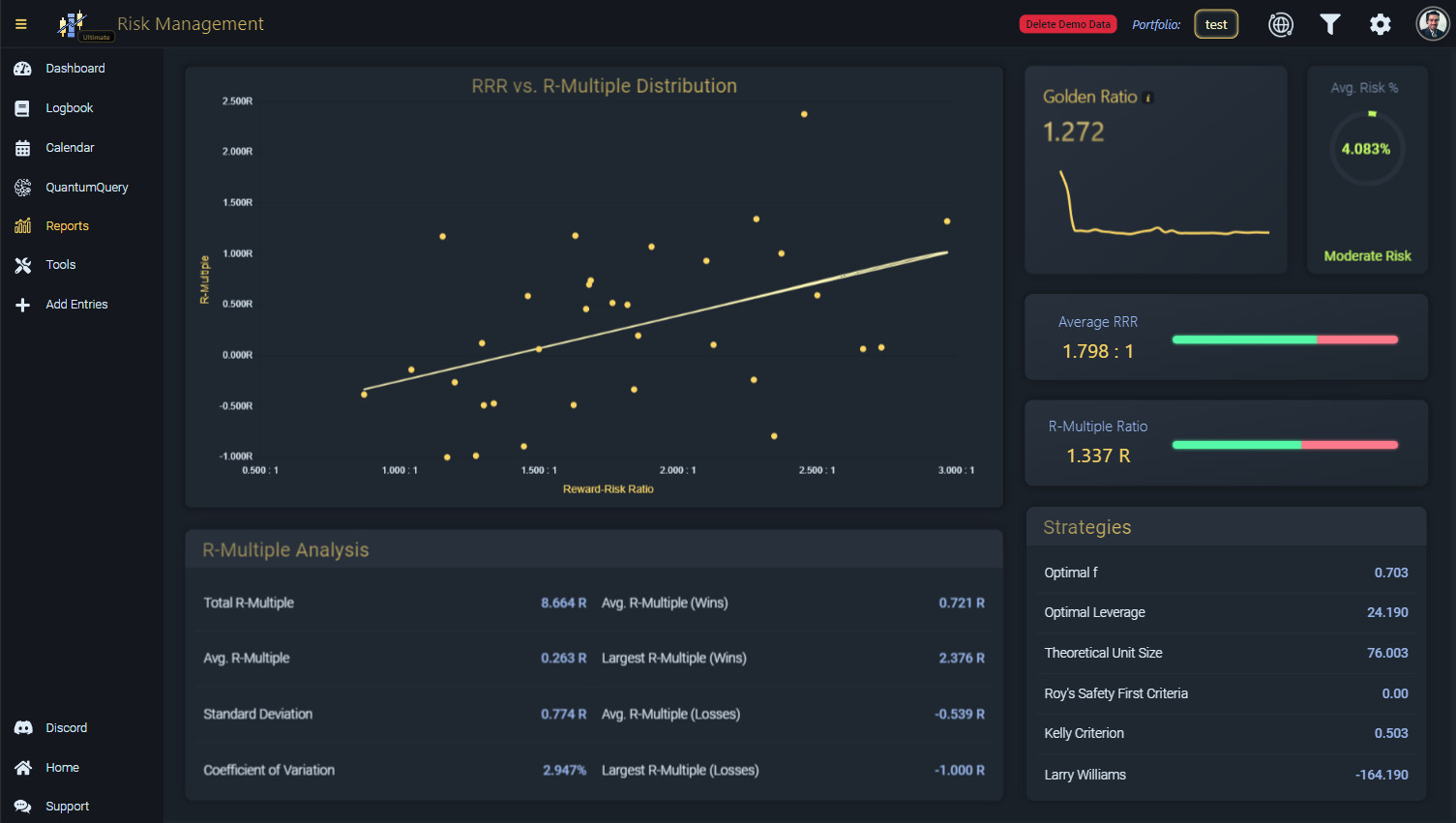 TradeFuse Automated Trading Journal & AI-Powered Analyzer