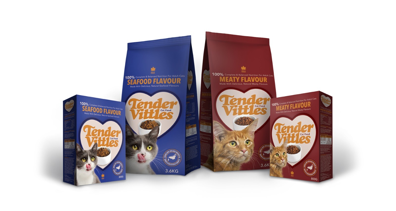 TENDER VITTLES- E-COMMERCE STORE FAMOUS CAT PRODUCTS TRADEMARK FOR SALE-