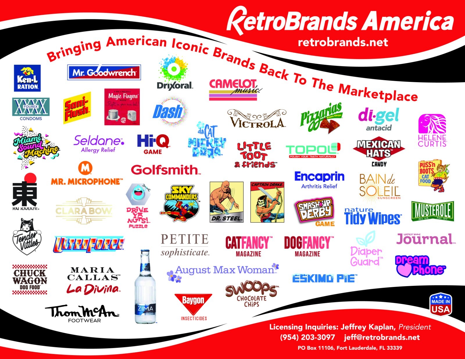 TENDER VITTLES- E-COMMERCE STORE FAMOUS CAT PRODUCTS TRADEMARK FOR SALE-