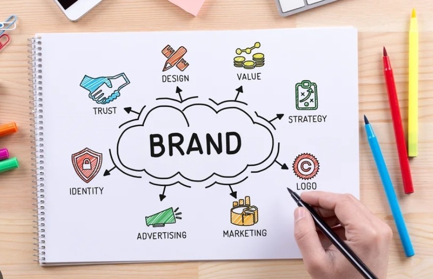 Online Course: Creating Your Brand