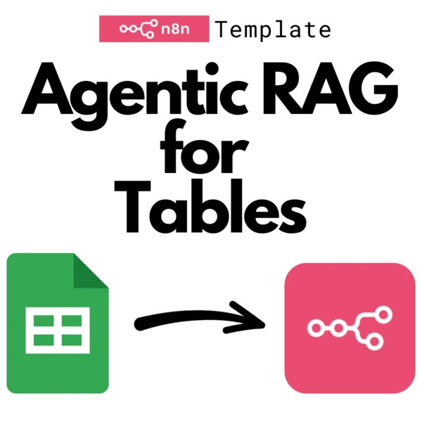 n8nAgenti tables RAG – sheets AI Agents JSON Templates
