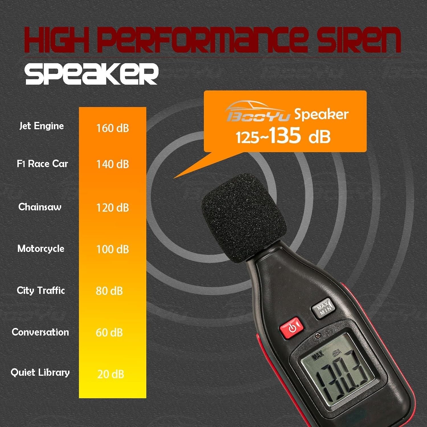 200W Compact High-Performance PA Siren Horn Speaker for Police Car Ambulance